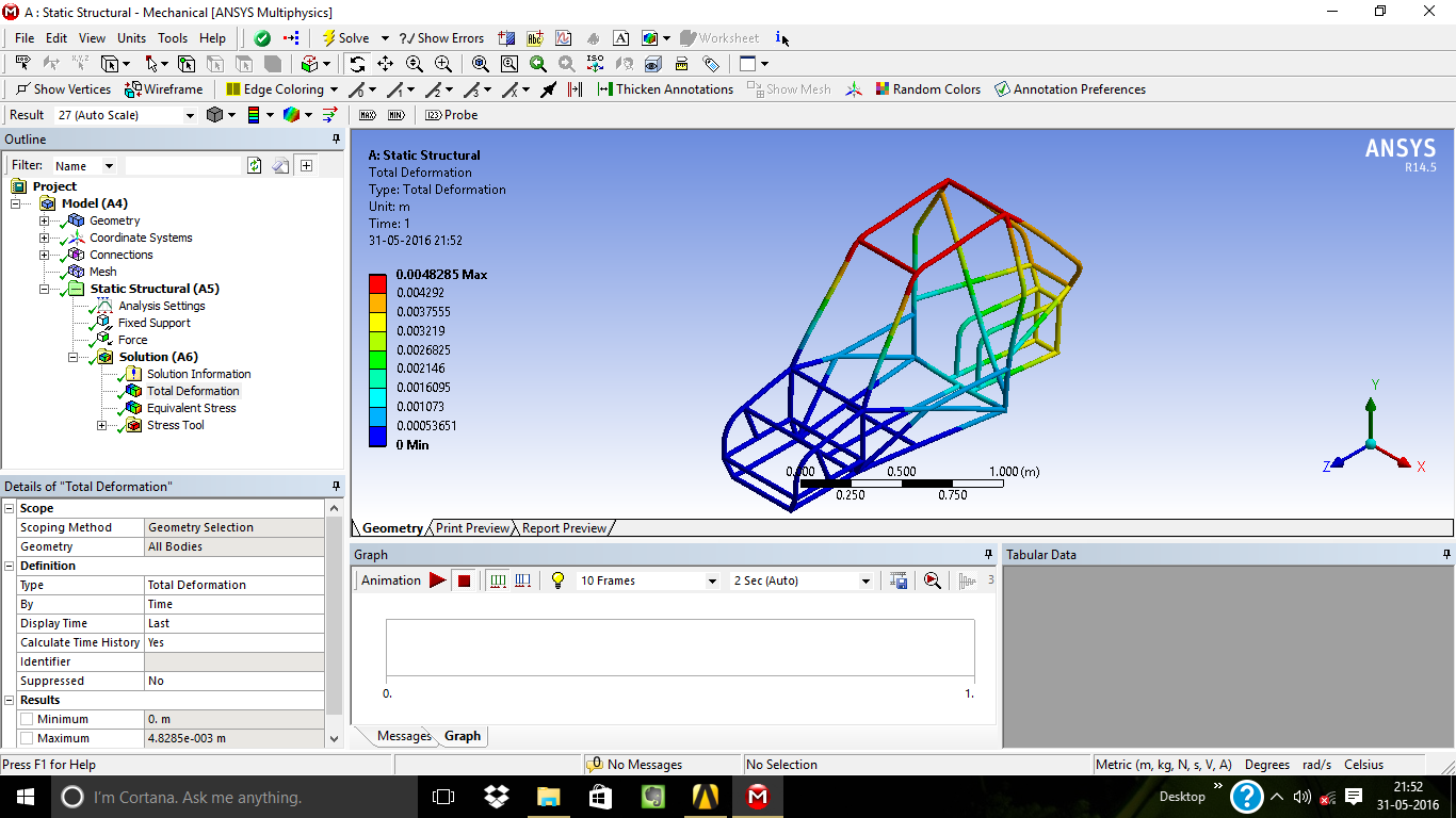 A3003937-卡丁车 ATV越野车